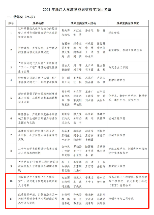 特等奖1.png